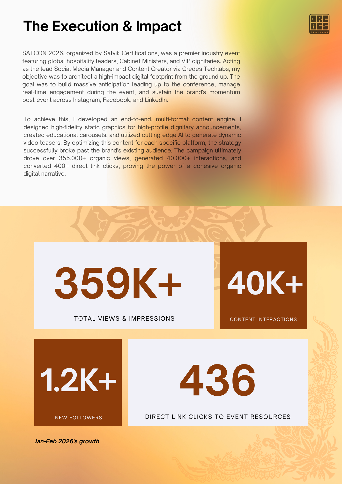 SATCON Case Study